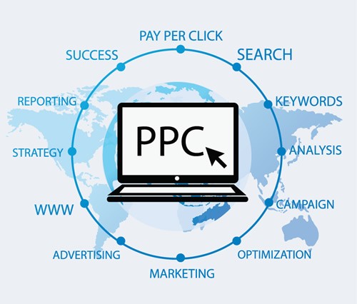 Why Did Your First PPC Campaign Fail?